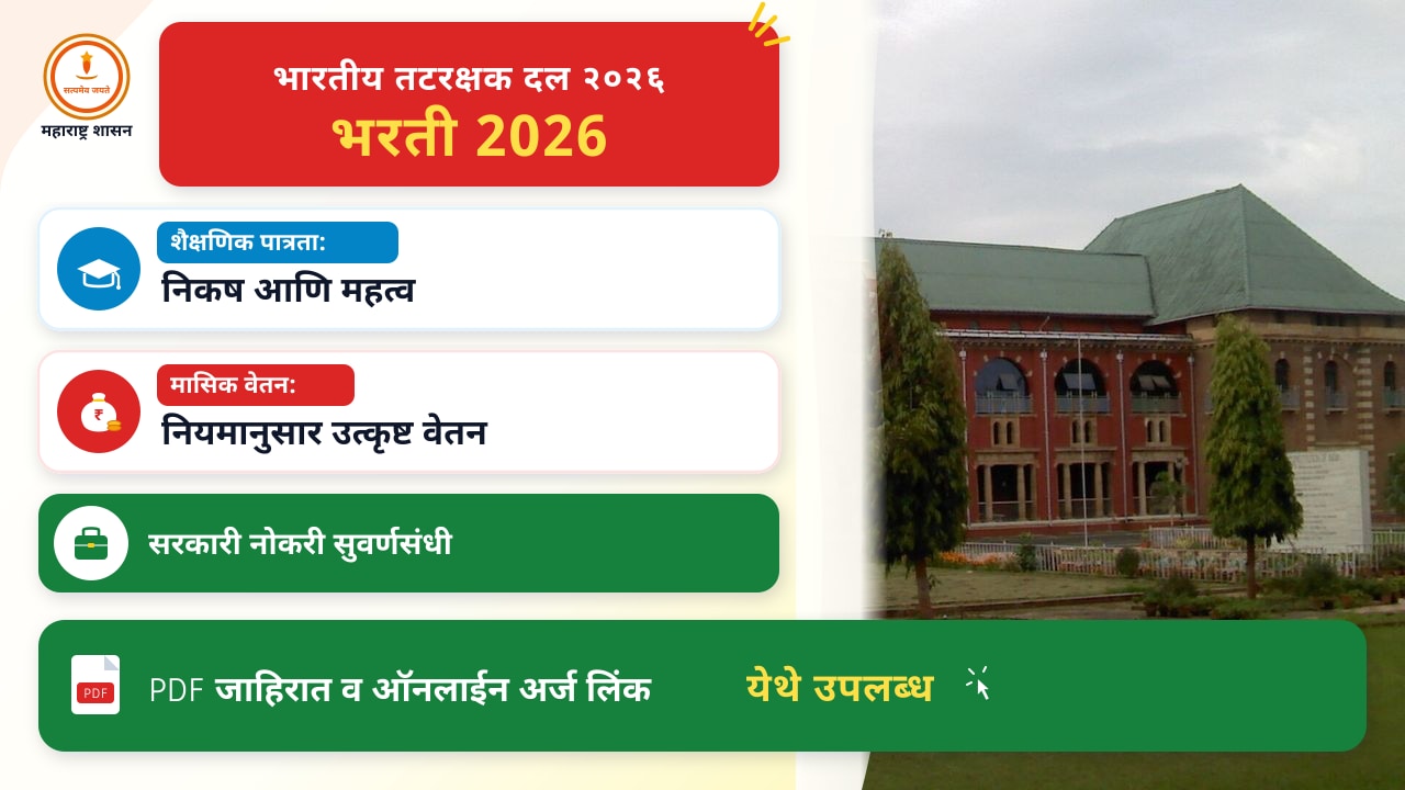 भारतीय तटरक्षक दल २०२६: पात्रता निकष आणि महत्व