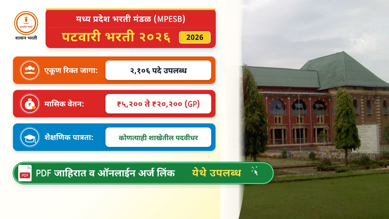 MPESB पटवारी भरती २०२६: शैक्षणिक पात्रता, वयोमर्यादा व निवड पद्धत