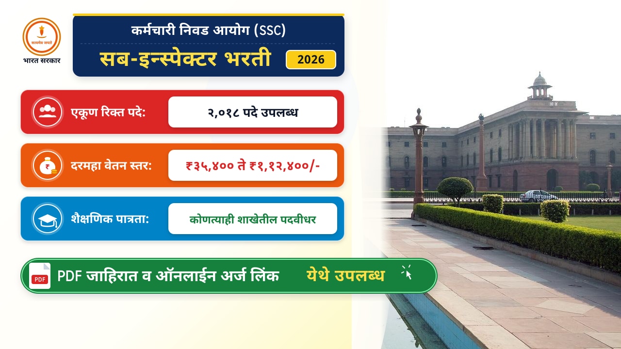 एसएससी सब-इन्स्पेक्टर भरती २०२६: पदवीधरांसाठी मोठी संधी, संपूर्ण माहिती